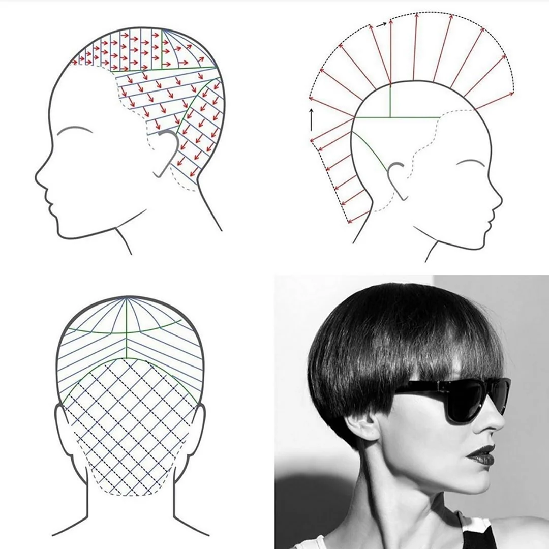 Схема стрижки шапочки. Технология стрижки Гарсон схема. Стрижка Гарсон схема выполнения стрижки. Технология стрижки Боб Гарсон. Стрижка Гарсон на короткие волосы техника выполнения.