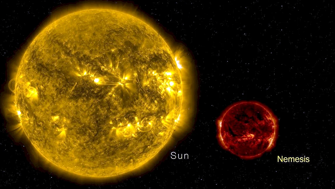 Немезида звезда-компаньон солнца. Звезда двойник солнца Немезида. Немезида звезда Нибиру. Планета солнце.