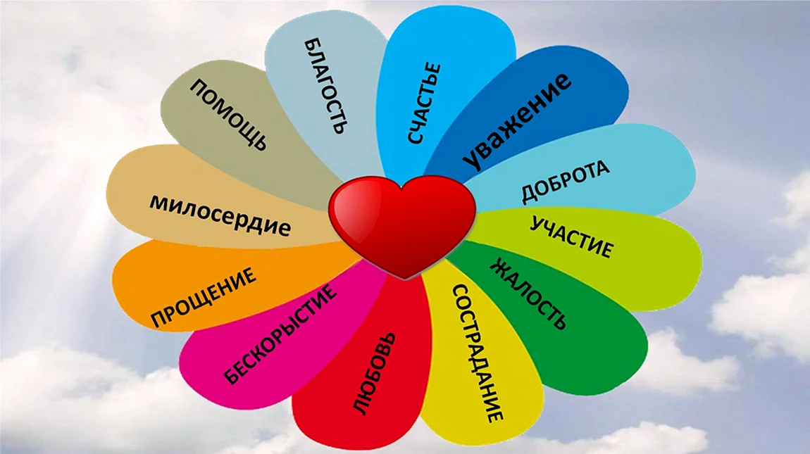 Огонек добра проект