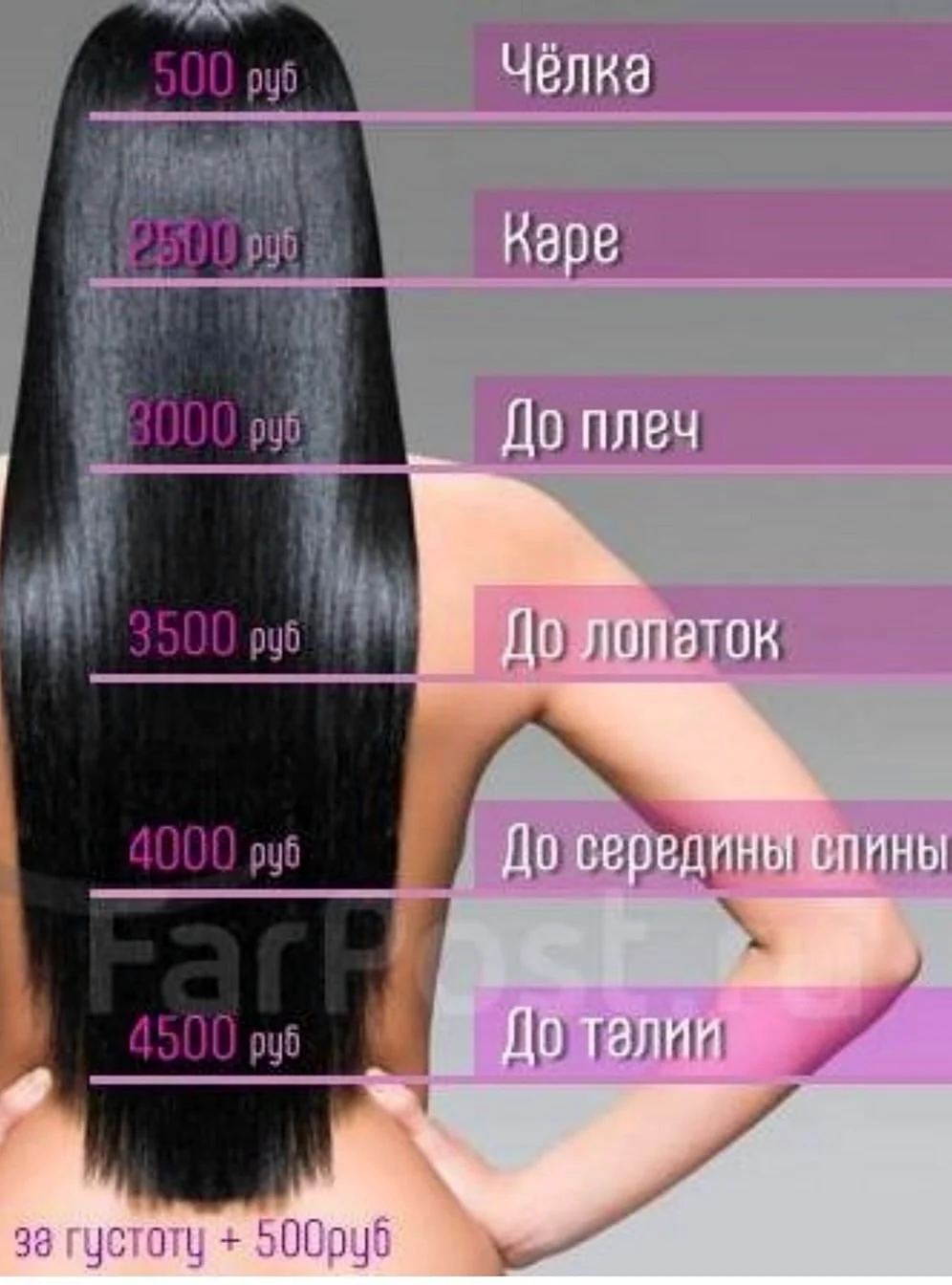 Прайс нанопластика волос