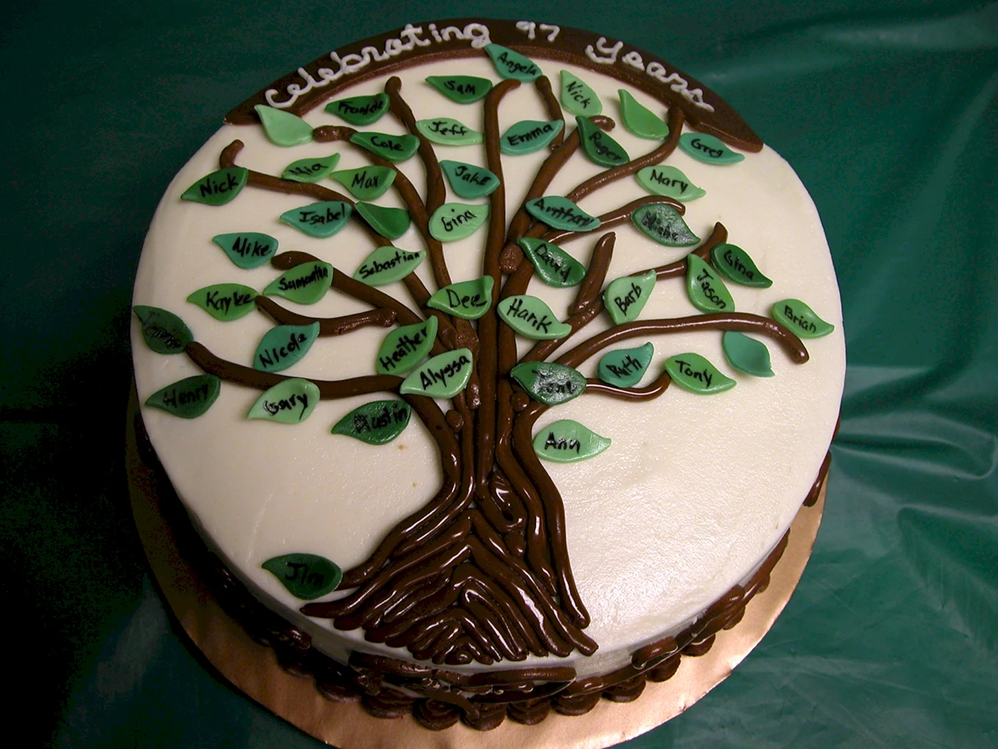 Tree cake decoration - YouTube | Рождественские торты, Пончиковый торт, Торт для ребёнка