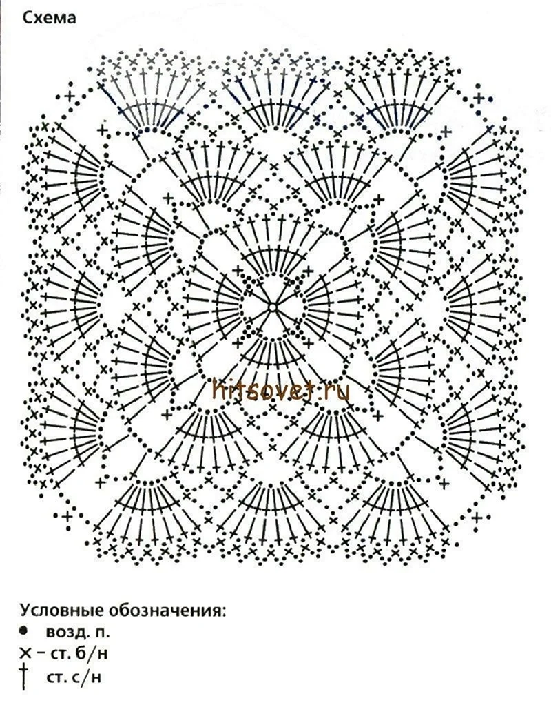 Бабушкин Квадрат - модификация схемы